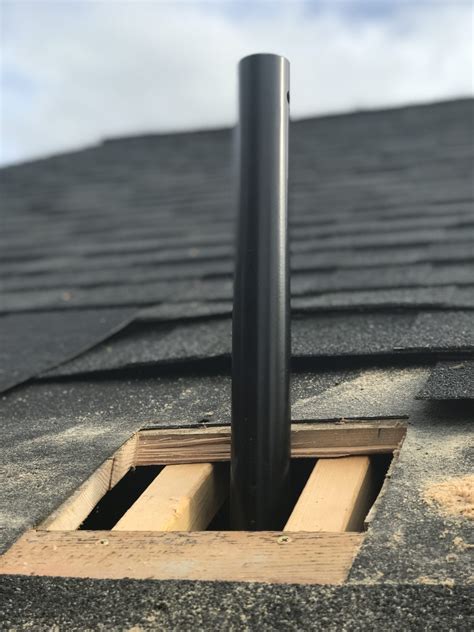 skylift roof riser brackets